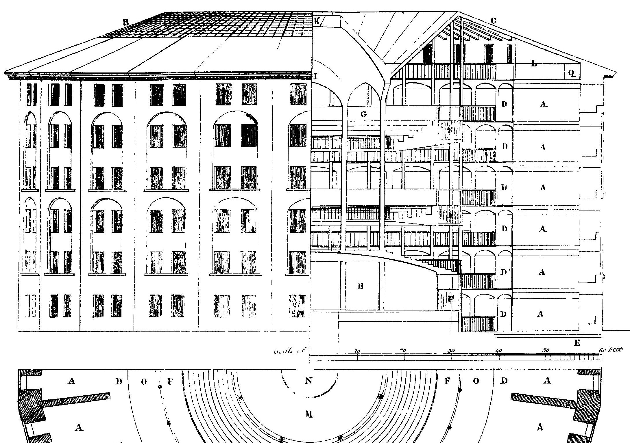 Foucault: Biopower, Governmentality, and the Subject